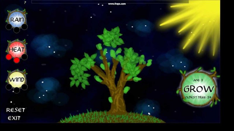 Growth gameplay